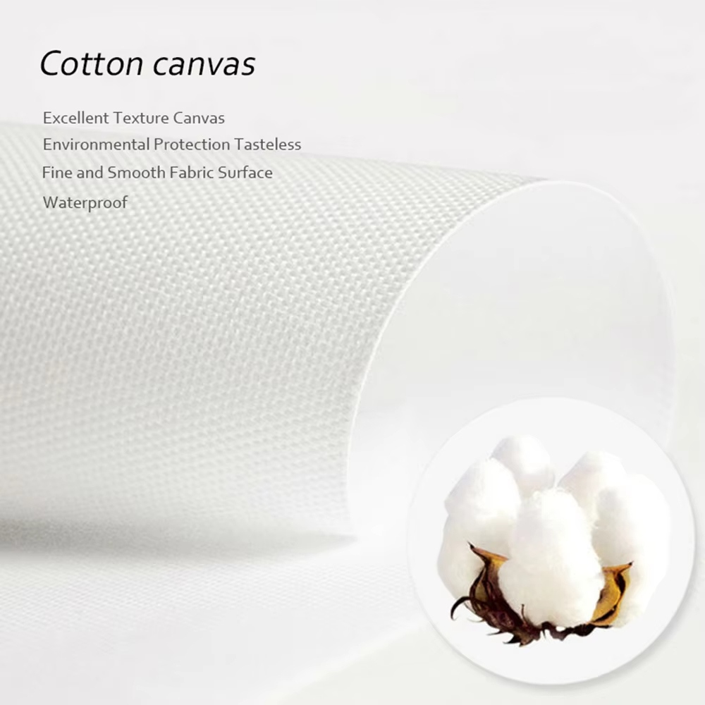 (بدون إطار) لوحة فنية مسطحة ثن - مراجعة Home Textiles & Decorations وسعره